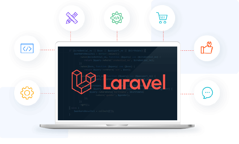 Custom Laravel Application