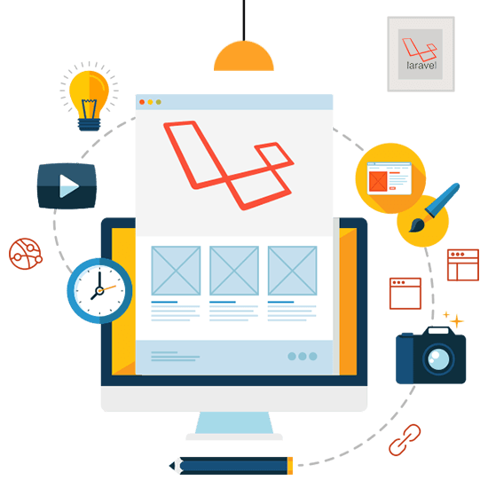 Laravel Project Management